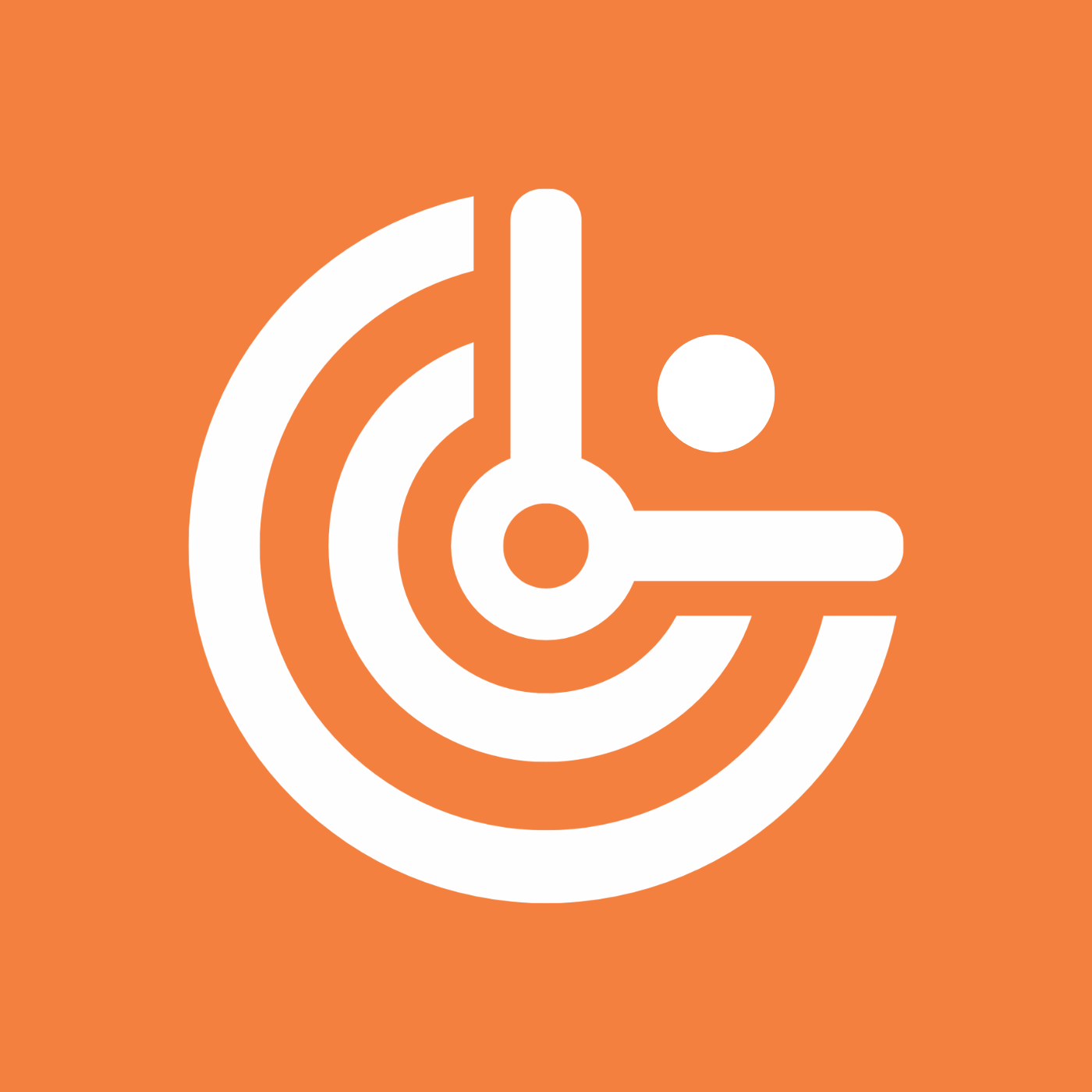 goPlaces 360